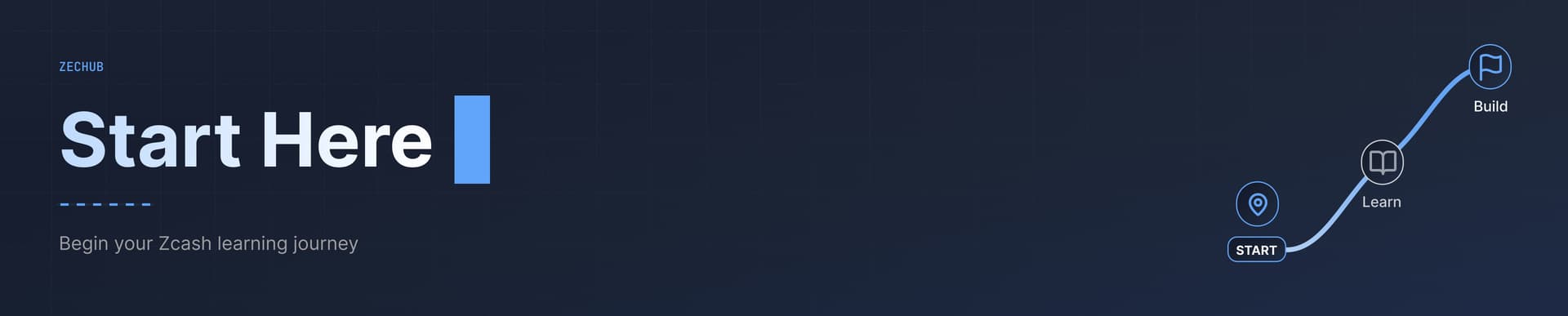 wiki-banner